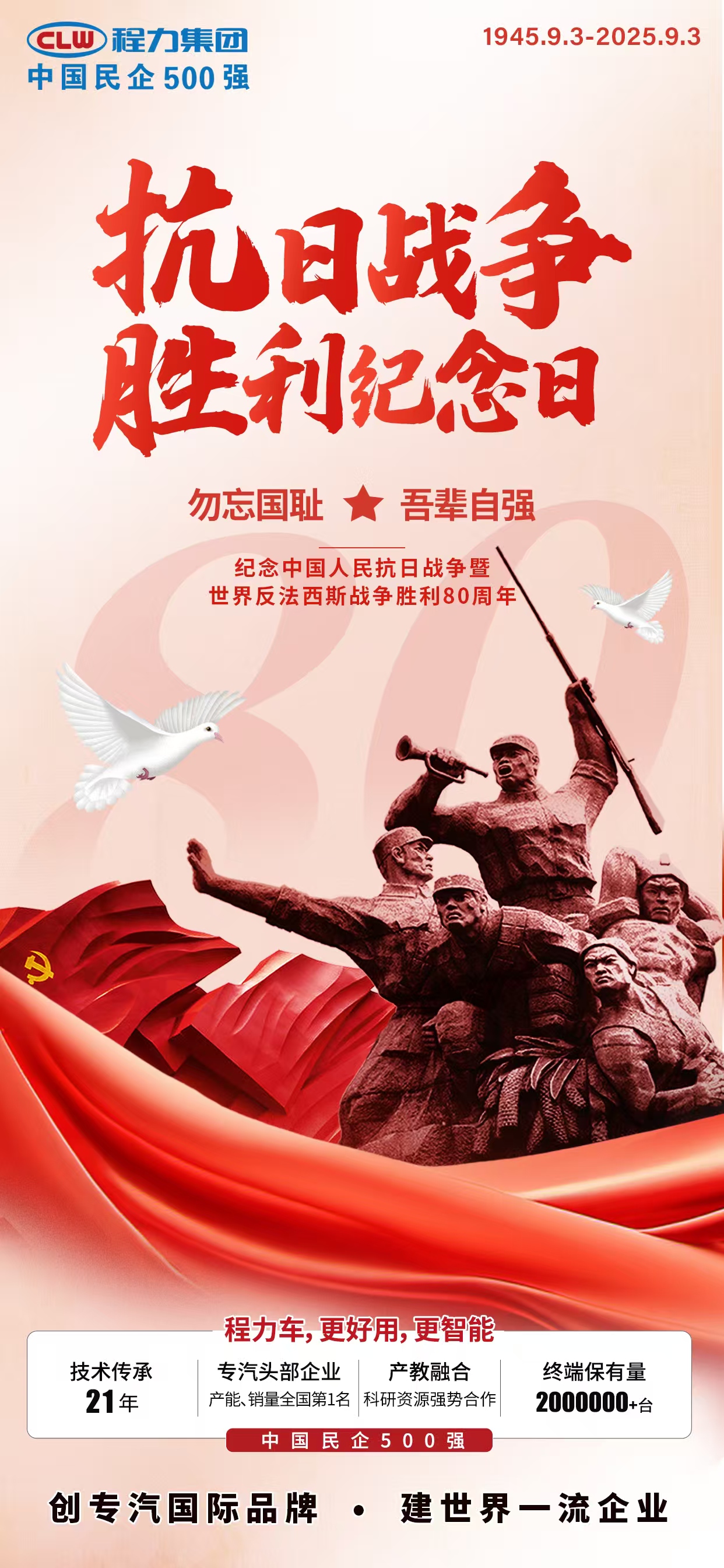 熱烈祝賀中華人民共和國抗戰勝利80周年