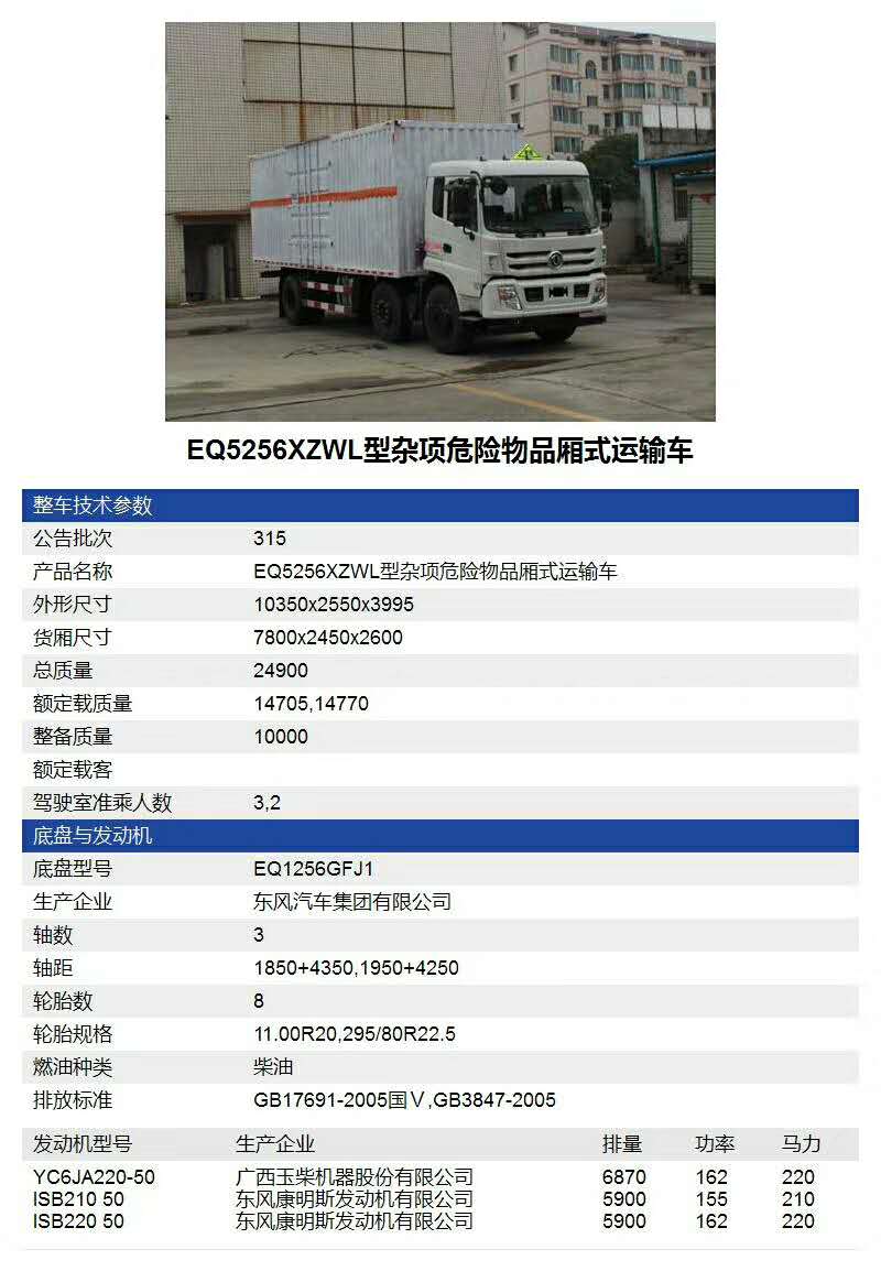 最新安全達(dá)標(biāo)車型更新